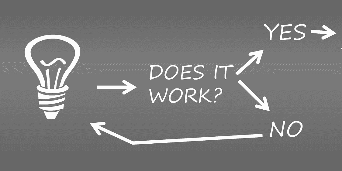 Do rapidly growing businesses change strategy?